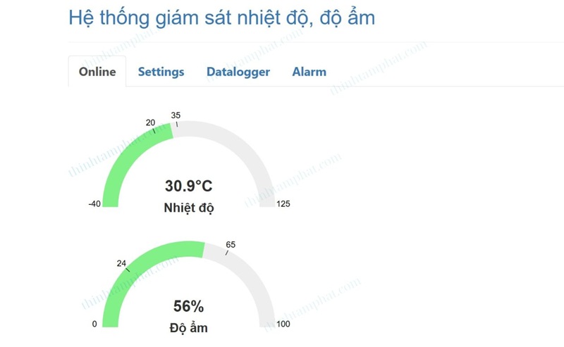 giải pháp giám sát nhiệt độ